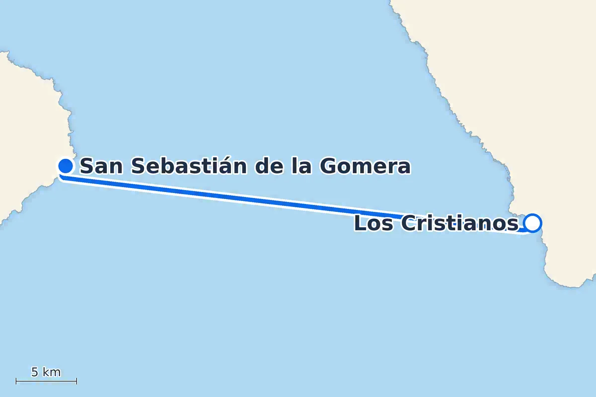 Los Cristianos - San Sebastián de la Gomera