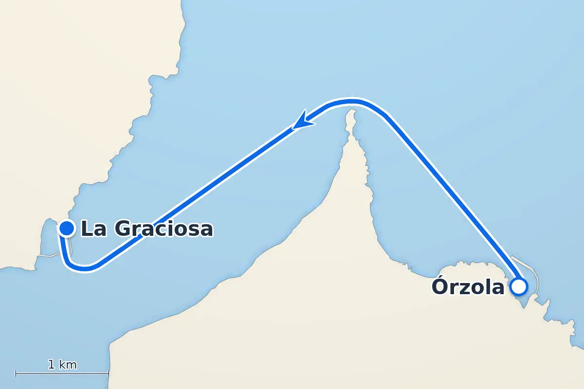Órzola - La Graciosa