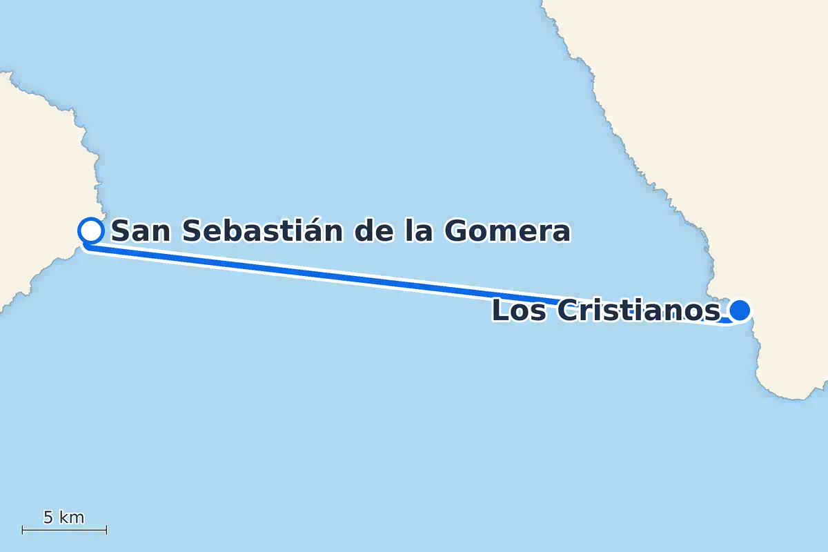 San Sebastián de la Gomera - Los Cristianos