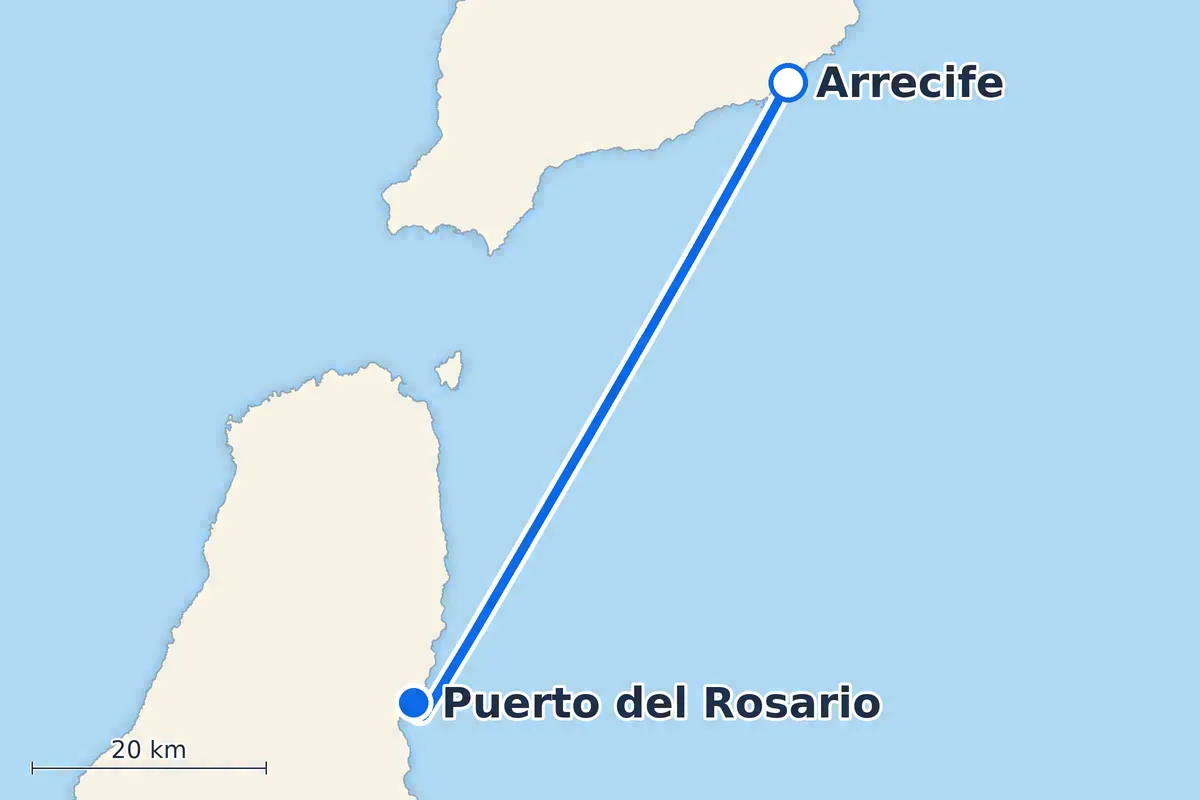 Arrecife - Puerto del Rosario