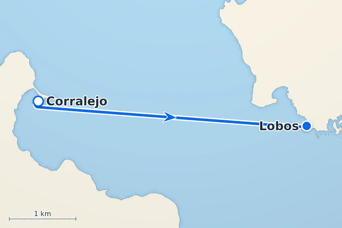 Corralejo - Lobos